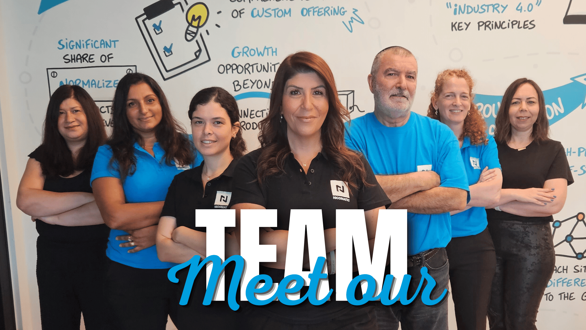 הפרופיל הארגוני